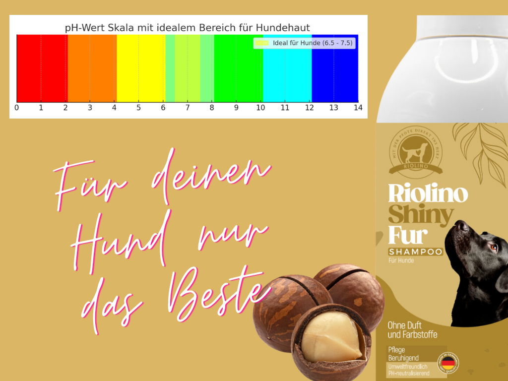Riolino Shiny Fur Shampoo – Sanfte Pflege für glänzendes Fell
